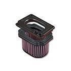 Combo DNA #R-Y7N14-S2-COMBO