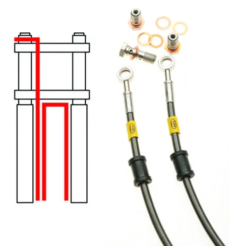 DURITE DE FREIN TYPE 3